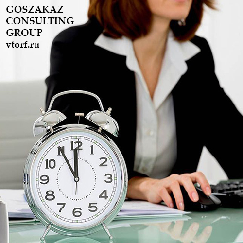 Срок получения банковской гарантии в Орске от GosZakaz CG